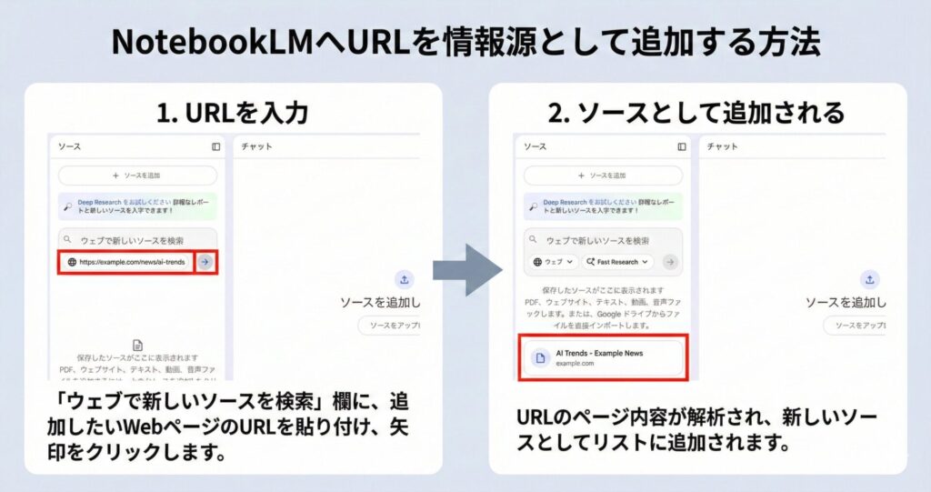 Gemini Generated Image k90btgk90btgk90b