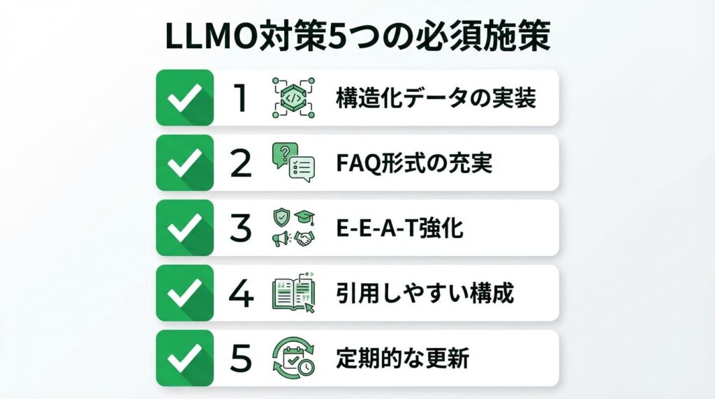 LLMO対策5つの必須施策