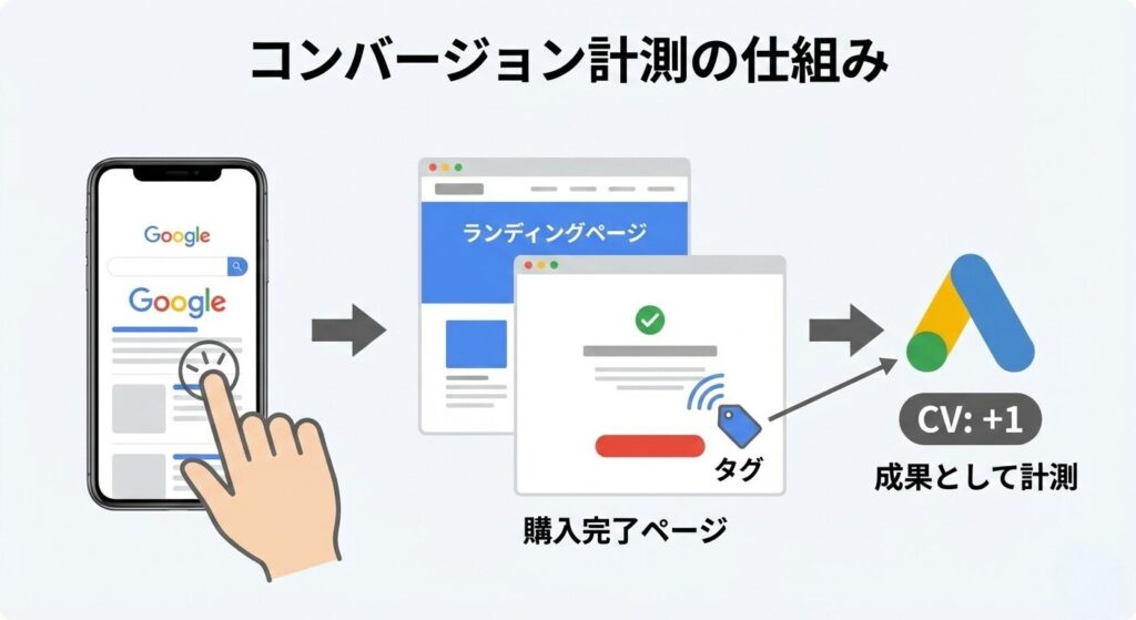 名称 未 設定 21