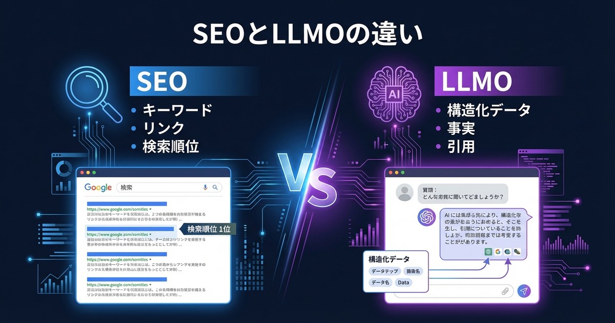 SEOとLLMOの違い 比較インフォグラフィック