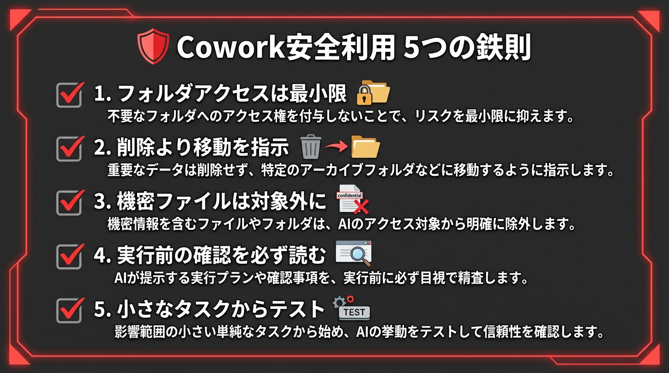 Cowork安全利用5つの鉄則